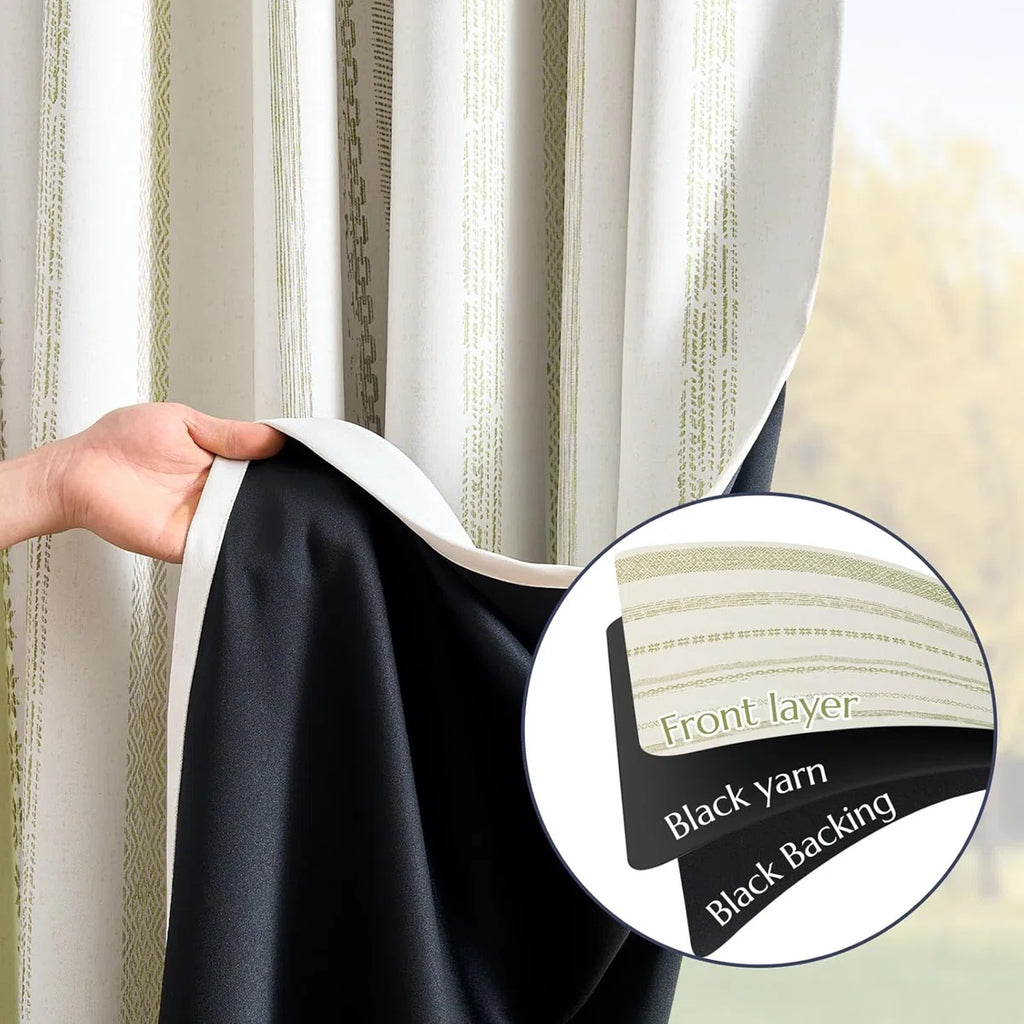 Grommet Blackout Top Retro Farmhouse Pattern Curtains (Set of 2)